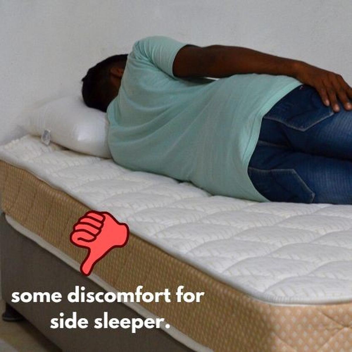 Kurlon Mattress Price & Review (February 2024) The Hindu